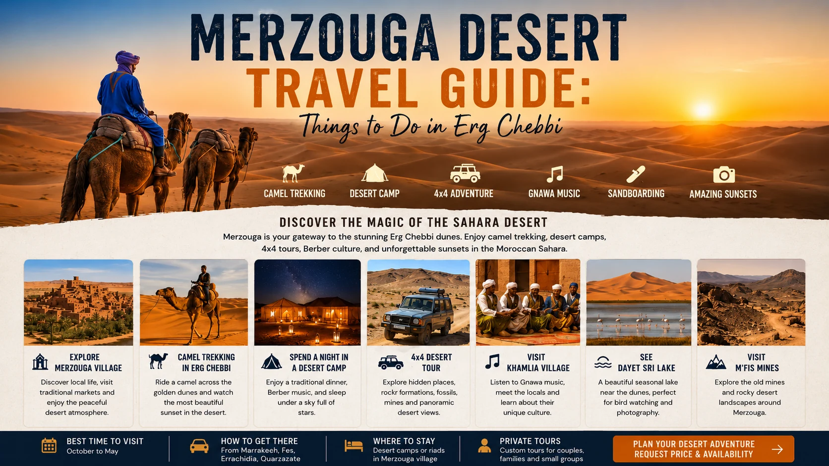 Guía de viaje del desierto de Merzouga que muestra paseos en dromedario y cosas que hacer en las dunas de Erg Chebbi